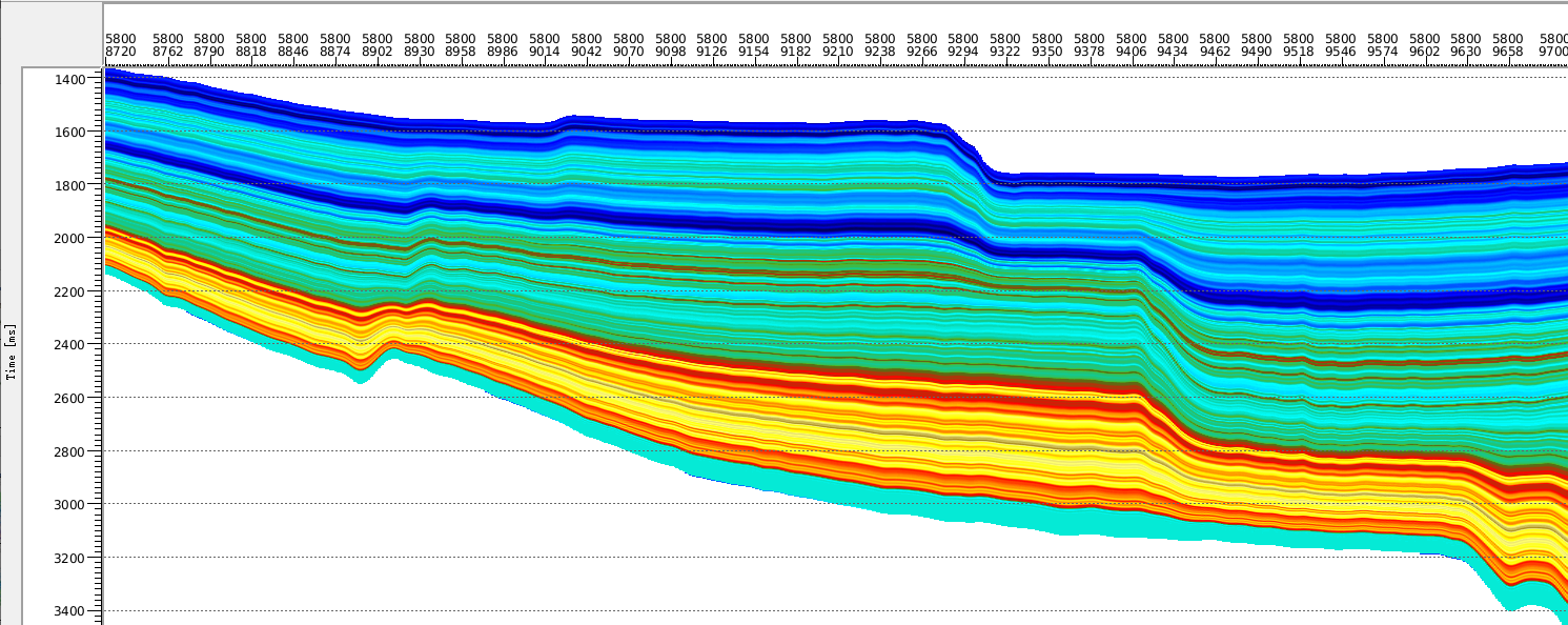 Geological layer modeling result from the project poster.