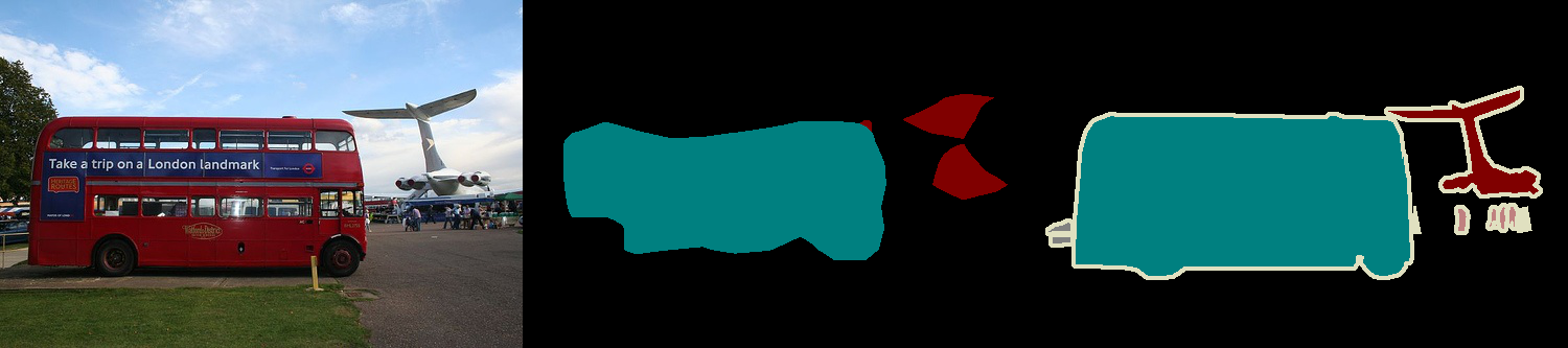 Original VOC experiment output: input image, model prediction, and ground-truth mask, from left to right.